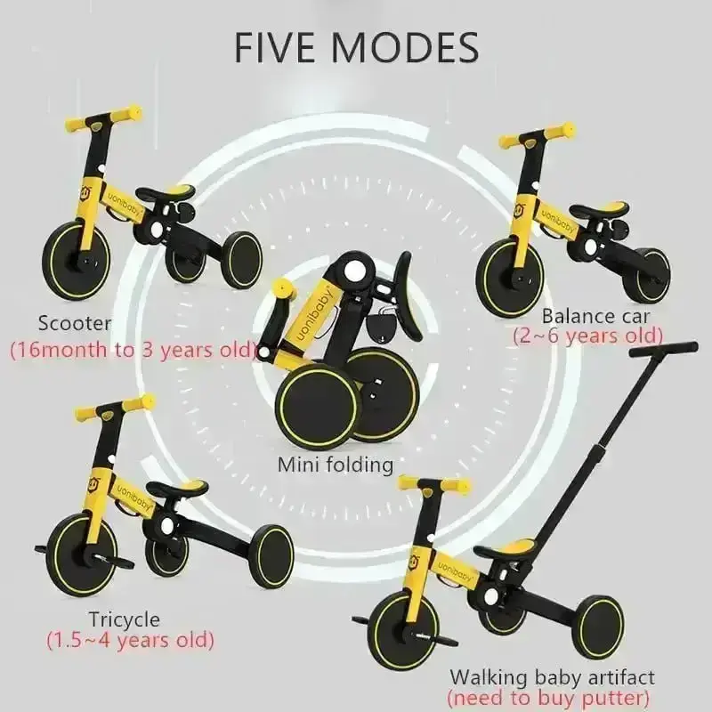 YURIZO™ Tricycle – Image 4